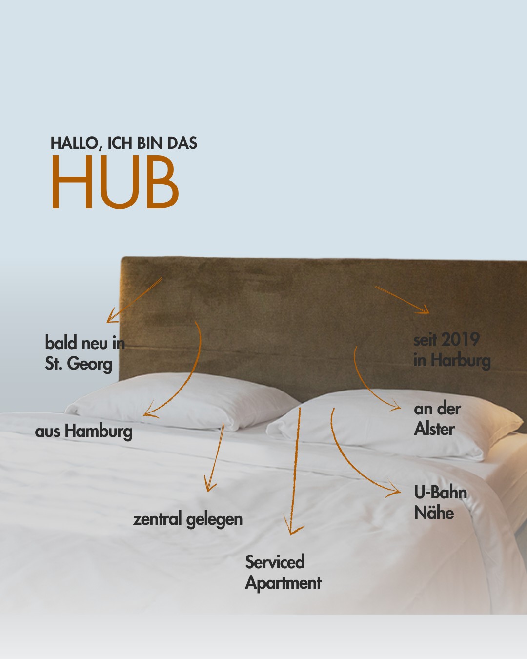 Mitten drin. Ohne Schnickschnack.
Willkommen in St. Georg, einem Viertel, das mehr bietet, als man auf den ersten Blick sieht.
Von der Alster in Sneakerweite bis zur Kunsthalle ums Eck: Wer hier wohnt, spart sich die Wege und hat die Wahl.
Ob Lunch auf der Langen Reihe, ein Spaziergang am Wasser oder Theater am Abend: im HUB Apartments St. Georg wohnst du genau da, wo Hamburg pulsiert.
Und wenn’s mal ruhig sein soll: einfach Tür zu. HUB eben.