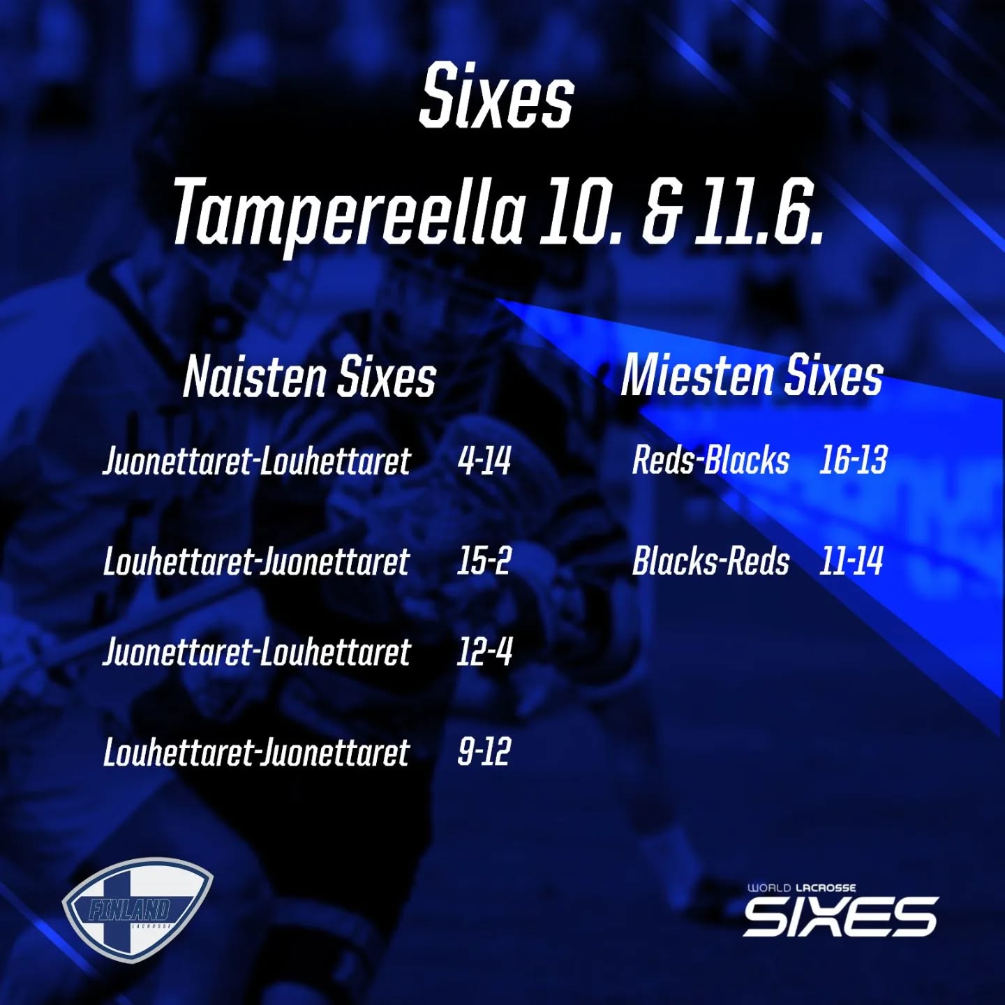 Tulokset Tampereen turnauksesta!
#lacrosse #urheilu #joukkuelaji #joukkuehenki #Suomi #lacrosseelämää #lacrosseseura #kesälaji #palloilulaji #kamppailu #laxlife #liikunta #aktiivinenelämä #tampere #helsinki #turku #lahti #jyväskylä #kouvola #riihimäki